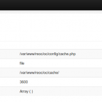 Cache – Classifieds Barcelona