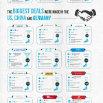 YCLAS infographic